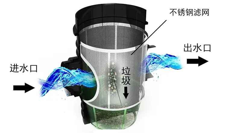 雨水截污掛籃裝置